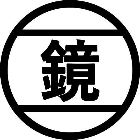 鏡想